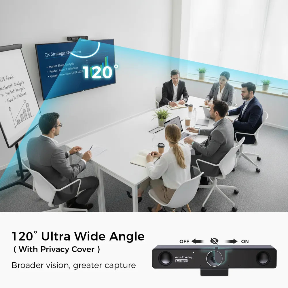 High-End Webcam + Streaming Kit